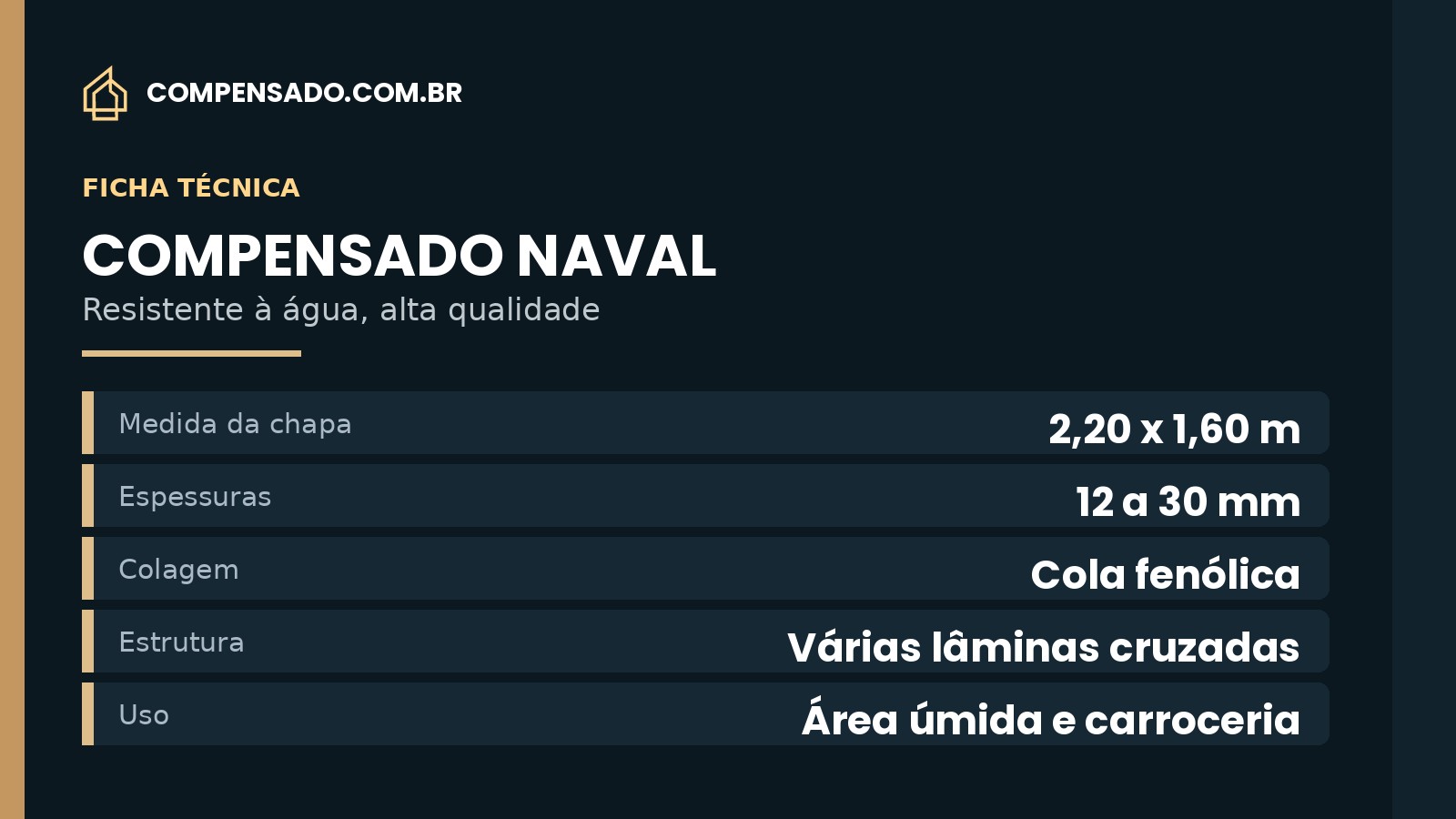Ficha técnica do compensado naval: medida 2,20 x 1,60 m e espessuras de 12 a 30 mm