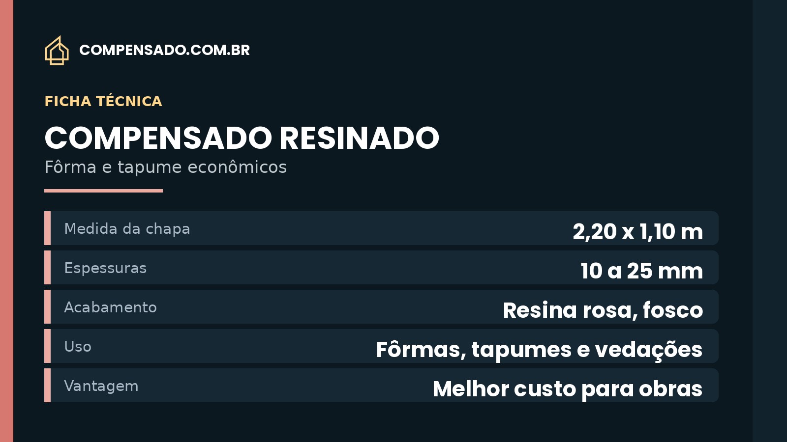 Ficha técnica do compensado resinado: medida 2,20 x 1,10 m e espessuras de 10 a 25 mm